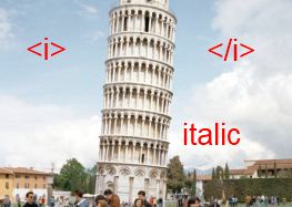 CSS italique